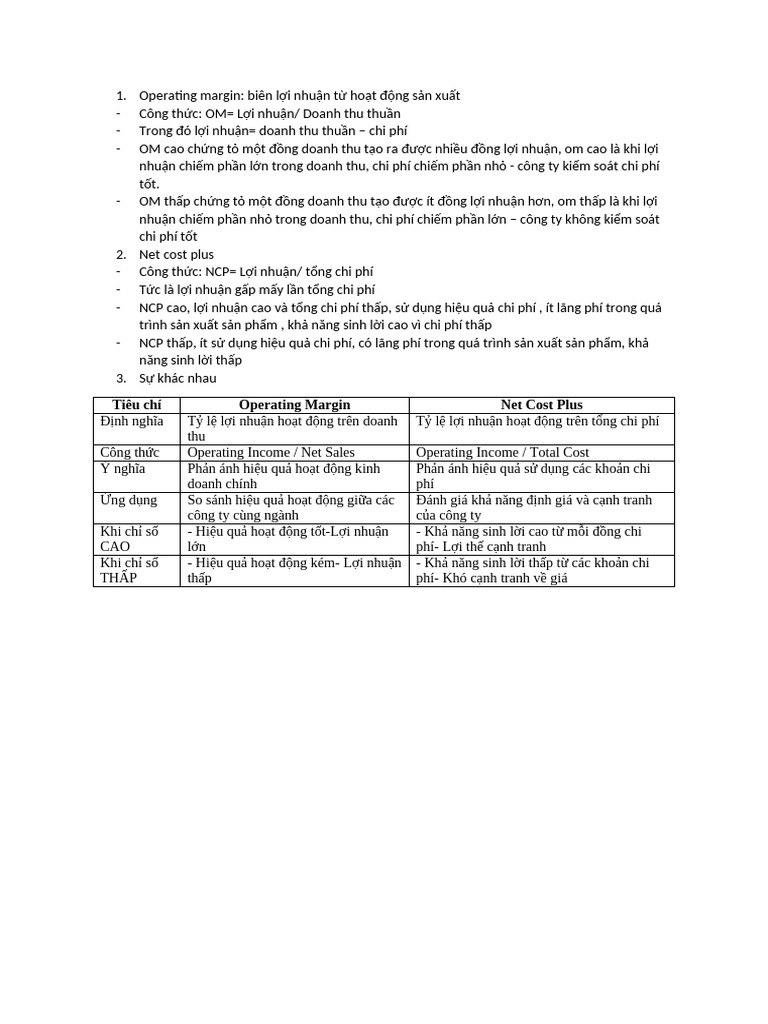 Operating margin | PDF