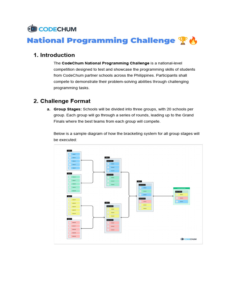 CodeChum National Programming Challenge Mechanics | PDF | Control Flow ...