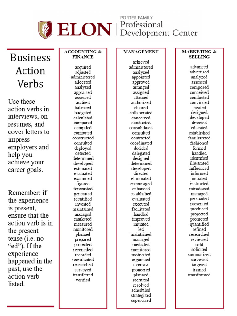 Action Verbs for Career Success | PDF | Business