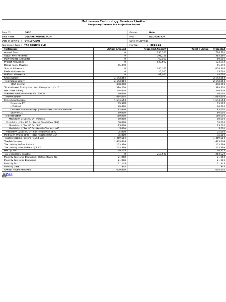 Motherson Tax Projection Report 2024-25 | PDF | Taxes | Tax Deduction