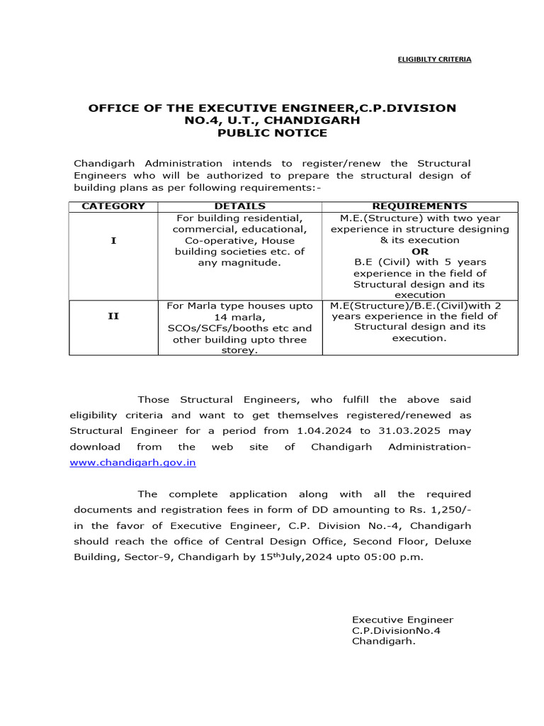 UT Chandigarh Empanelment PDF