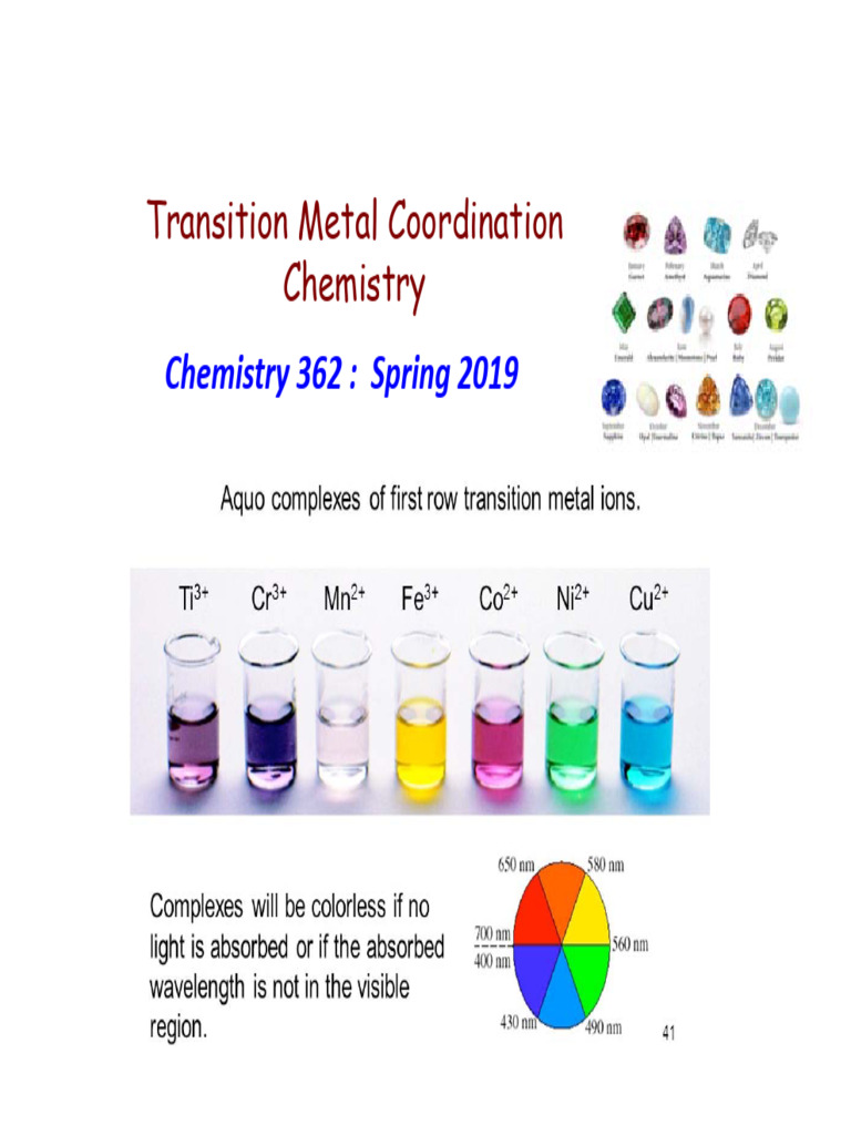 Transition Metal Coordination Chemistry | PDF | Ligand | Coordination ...