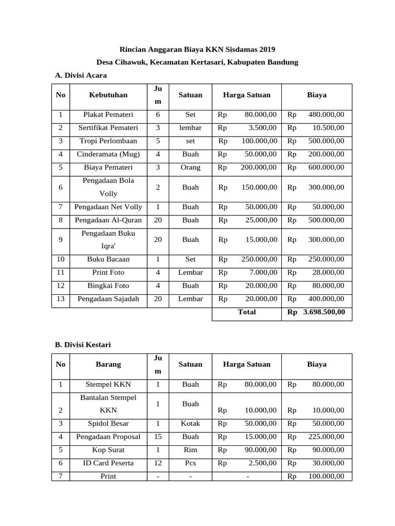 Contoh Rab | PDF