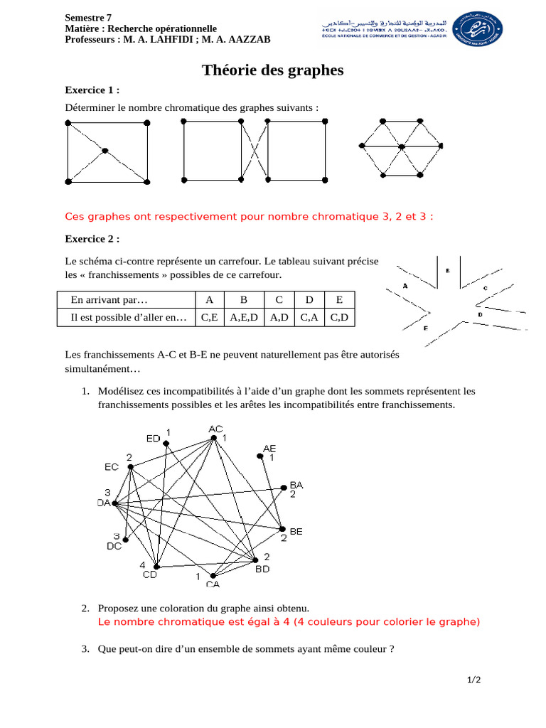 Recherche opérationnelle : Graphes et applications | PDF | Théorie des ...