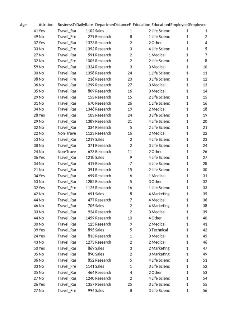 CAPSTONE | PDF