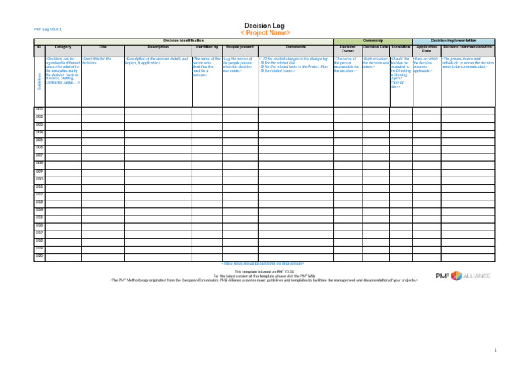 PM² Decision Log Template V3.0.1 | PDF