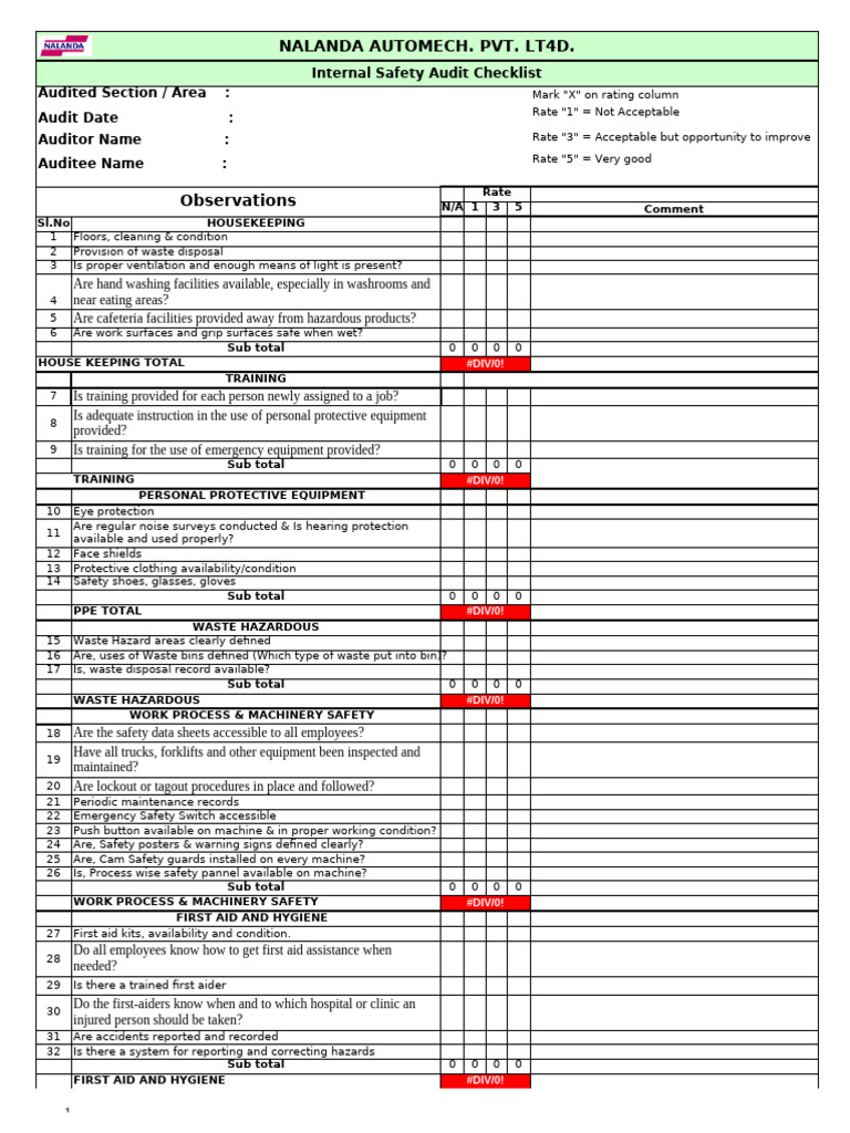 Internal Safety Audit Checklist | PDF | Personal Protective Equipment ...