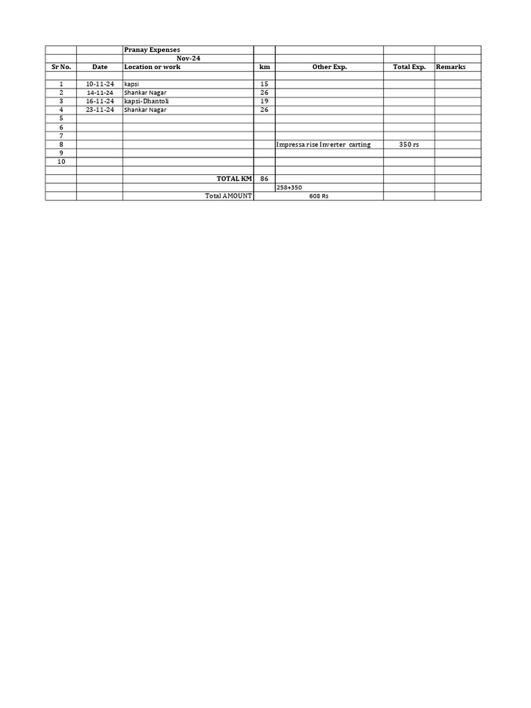 Dec Expenses | PDF