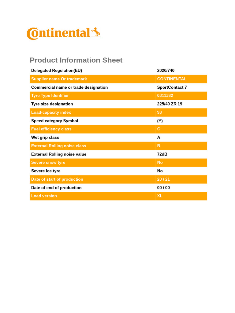 Pis 4019238040586 | PDF