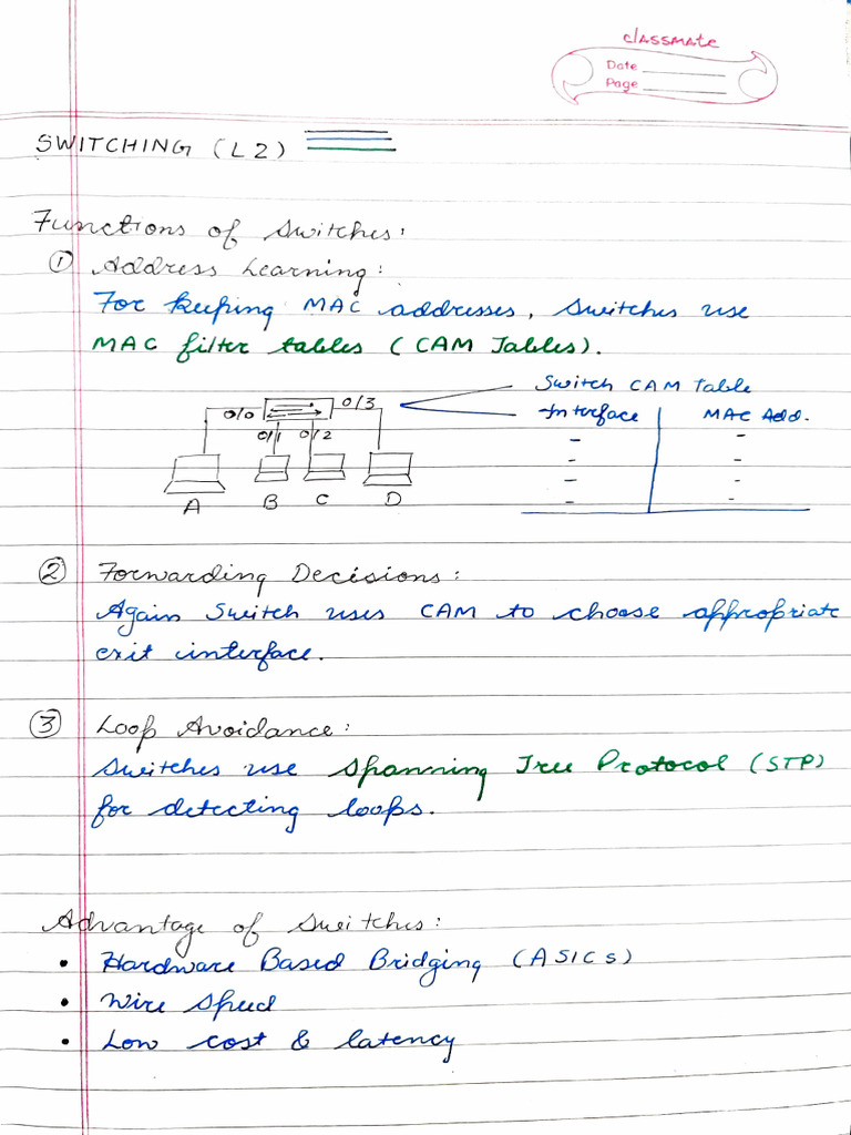 CCNA Handwritten Notes Overview | PDF | Internet Standards ...