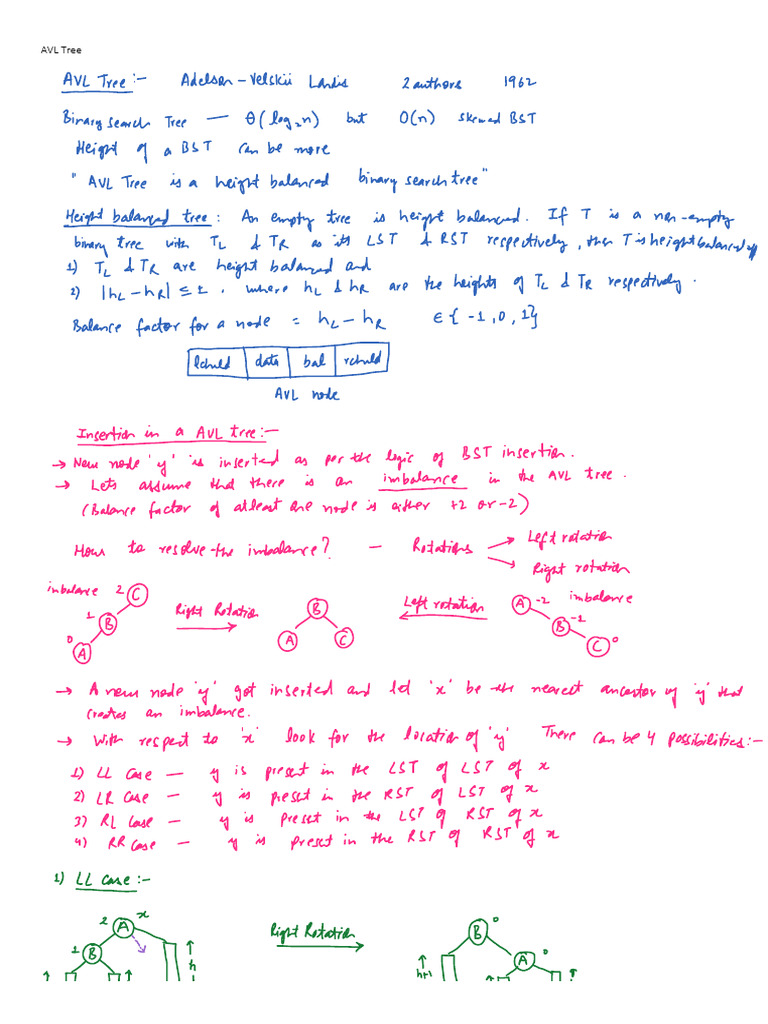 AVL Tree | PDF