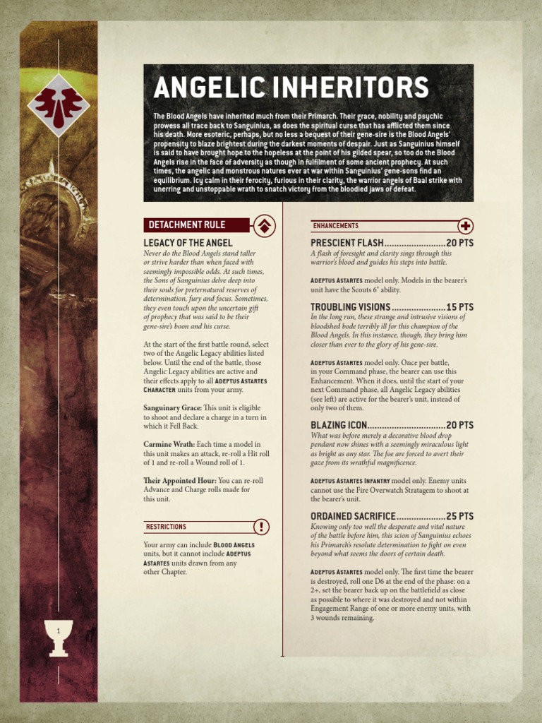 Angelic Inheritors: Battle Tactics Guide | PDF | Military