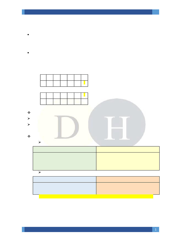 M2 Ex 3.1 Chapter 3 Part 1 | PDF | Linear Regression | Dependent And ...