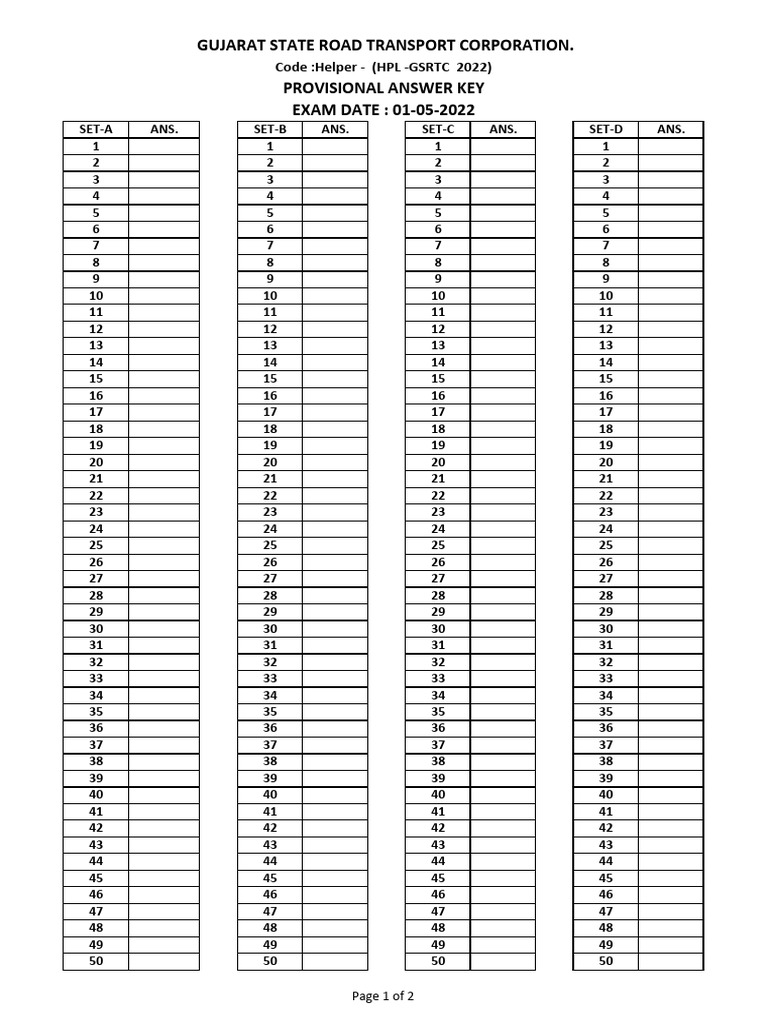 Provisional Answer Key For The Post of The Helper | PDF