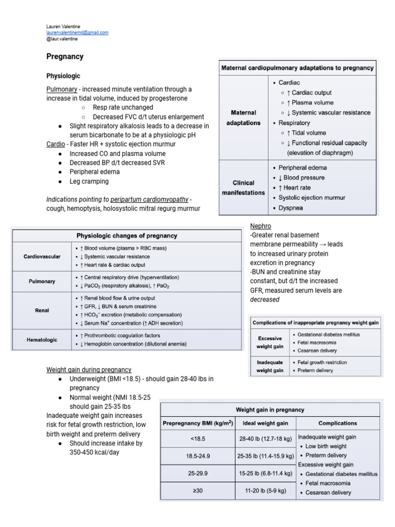Obstetrics (1) | PDF | Childbirth | Pregnancy
