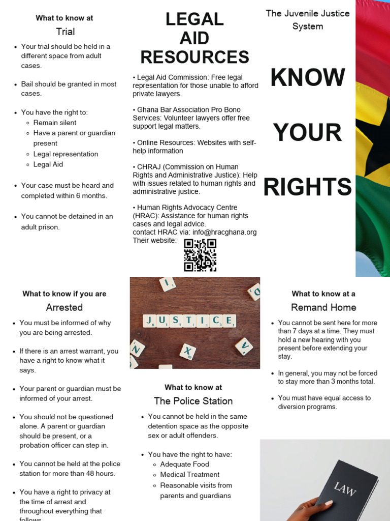 Juvenile Justice Rights Guide | PDF | Arrest | Legal Aid