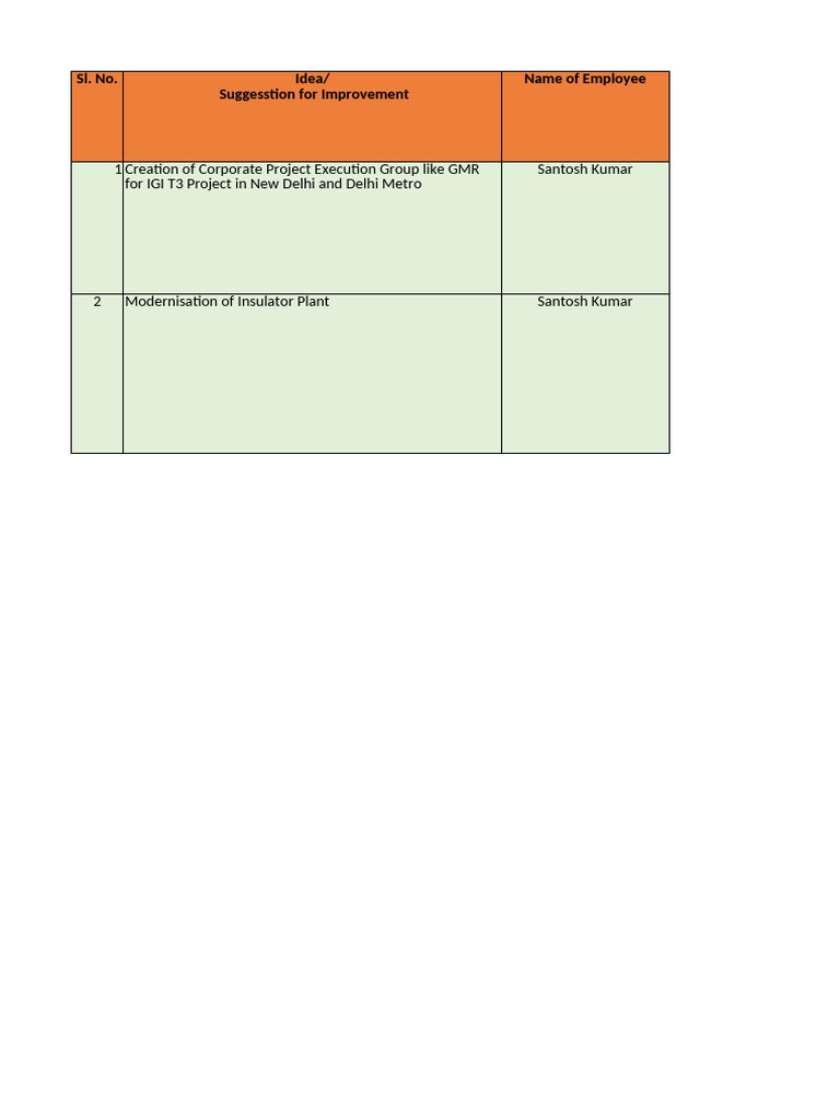 TOWN HALL IDEAS AND SUGGESTIONS | PDF
