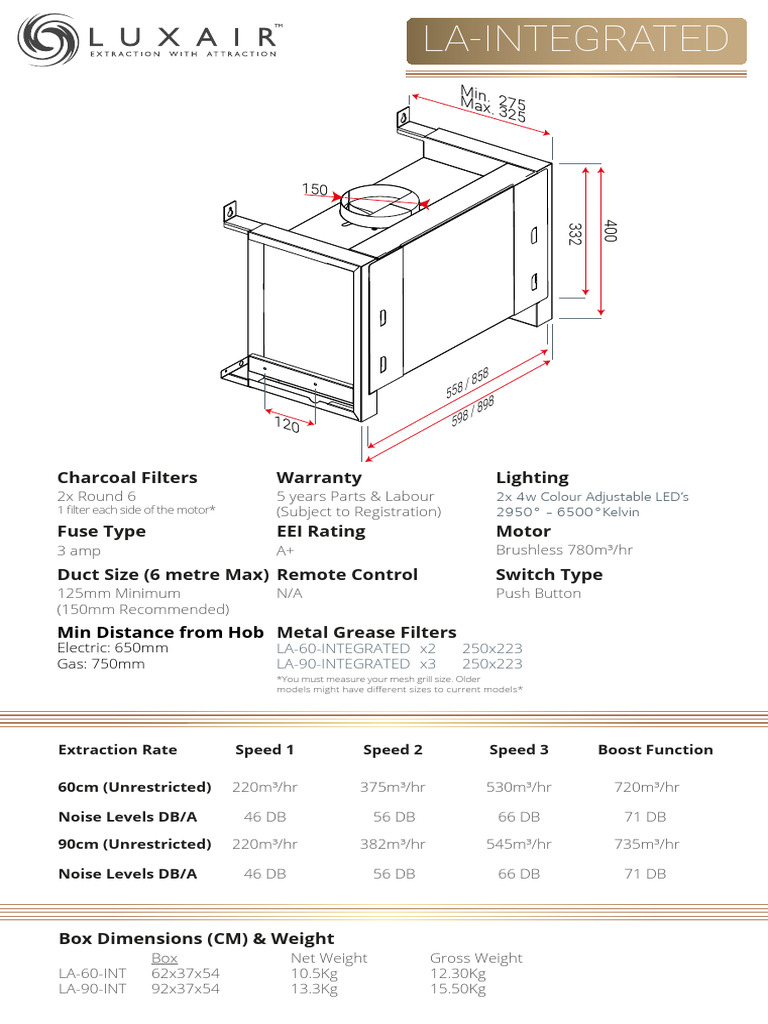 LA Integrated Charcoal Filter Specs | PDF | Electrical Engineering ...