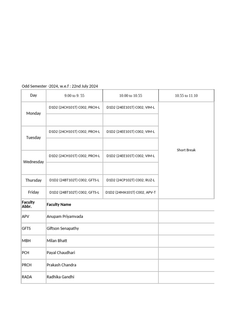 b-tech-civil-engineering-1-1-pdf-science-physical-sciences