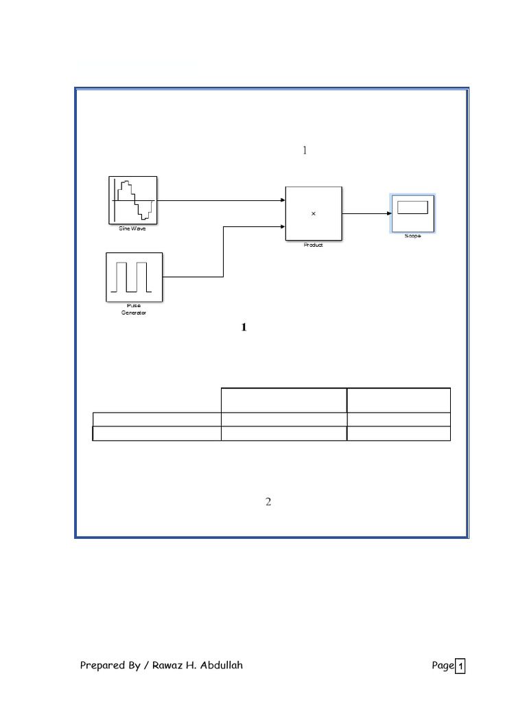Exp 1 | PDF
