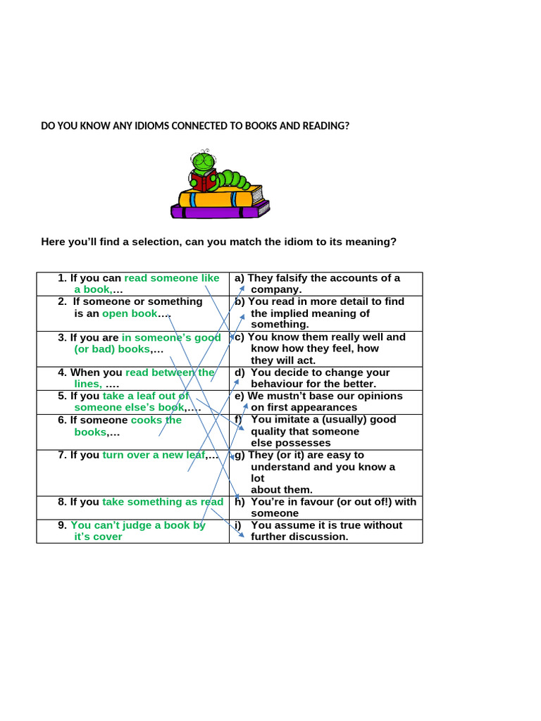 c2 Proficiency Idioms 2 | PDF