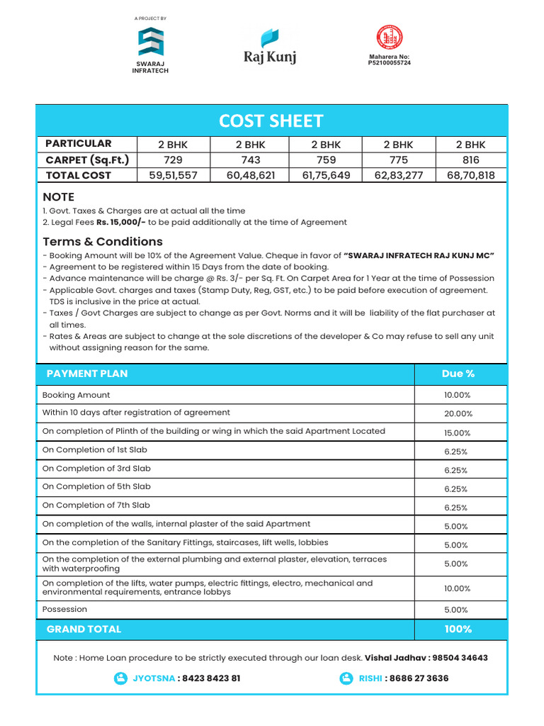 2BHK Cost Sheet Raj Kunj | PDF | Taxes | Business