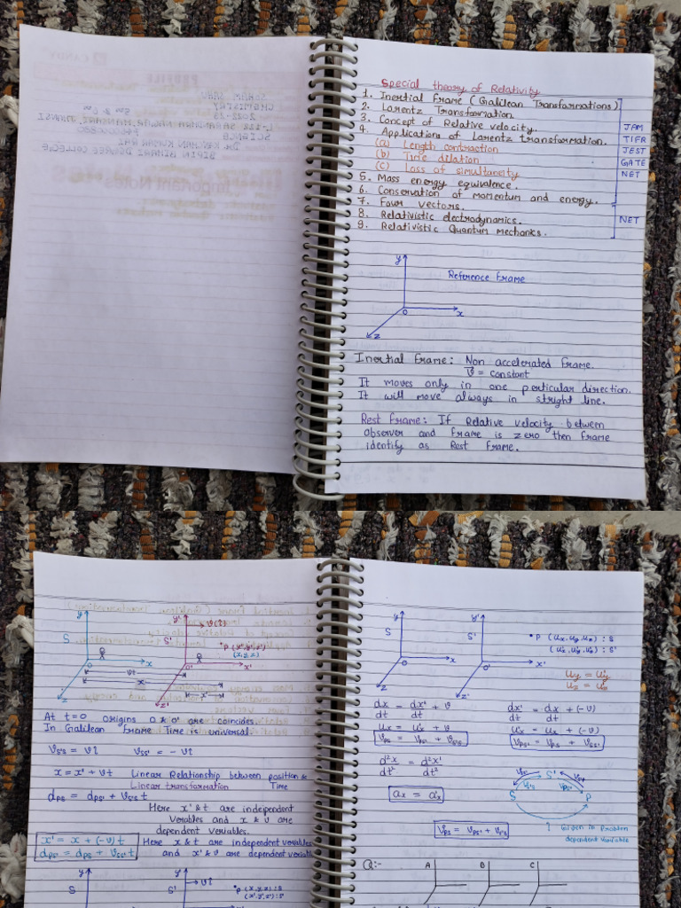 QUANTUM PHYSICS BASICS PDF visual data 6