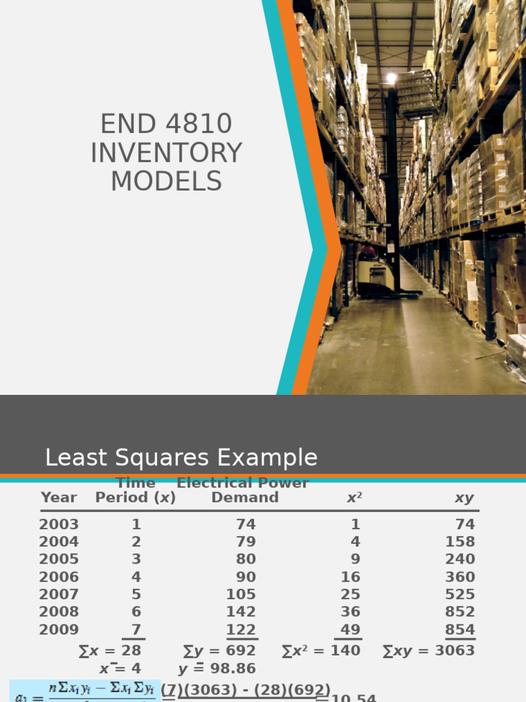 End4810 Inventory Lecture4 Pdf Regression Analysis Equations