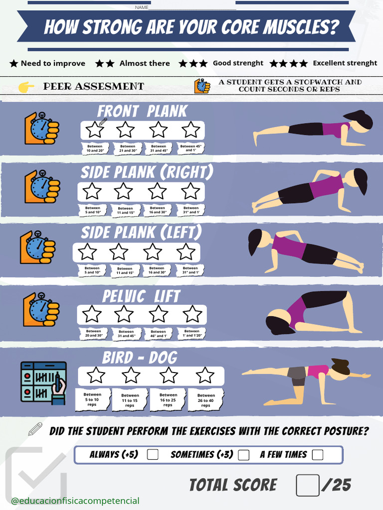 Core Assesment | PDF