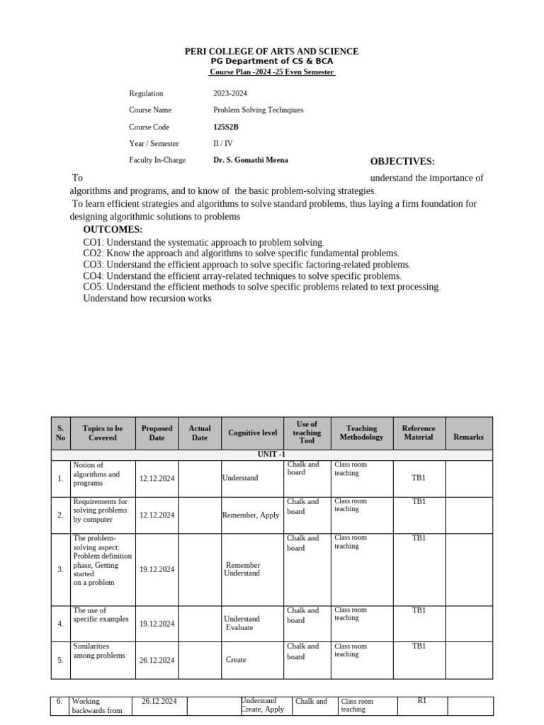 Lesson Plan For Problem Solving Technique | PDF | Algorithms ...