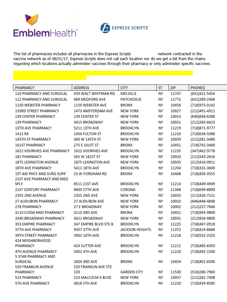 Express Scripts Vaccine Network Pharmacies | PDF | Brooklyn | Health Care