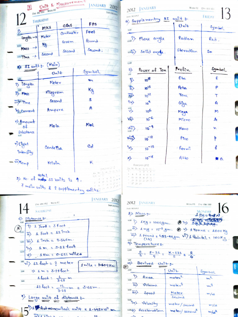 January 2012 Measurement Units Guide | PDF | Quantity | Metrology