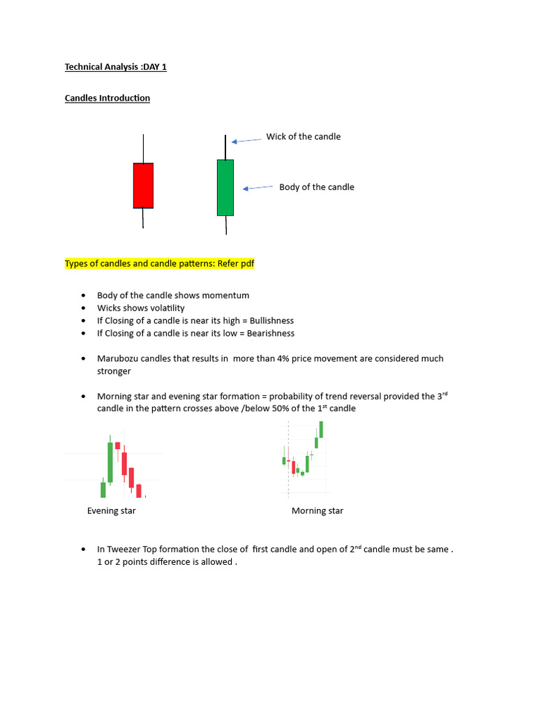 Technical Analysis DAY 1 | PDF