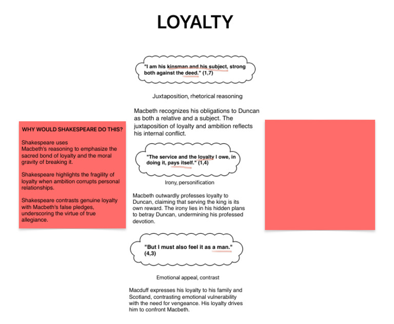 Loyalty and Ambition in Macbeth | PDF
