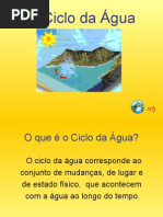 CICLO DA ÁGUA