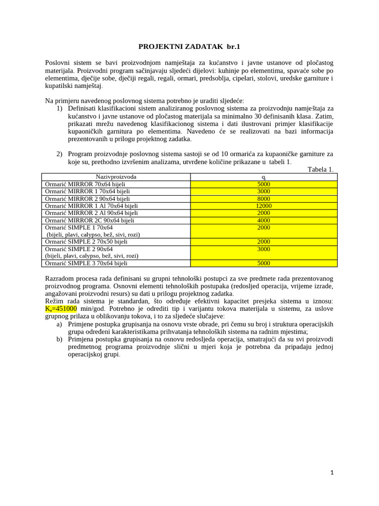 Primjer Programa Klasifikacioni Sistem - PS | PDF