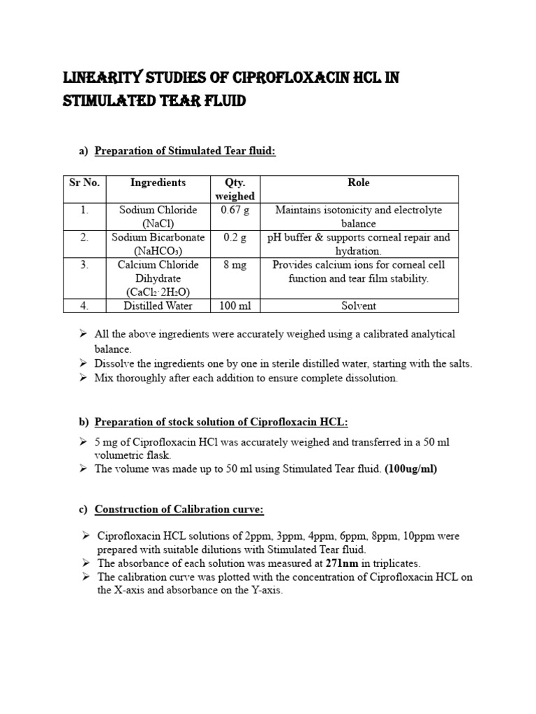 Linearity Studies of Ciprofloxacin HCL | PDF | Hydrochloric Acid ...