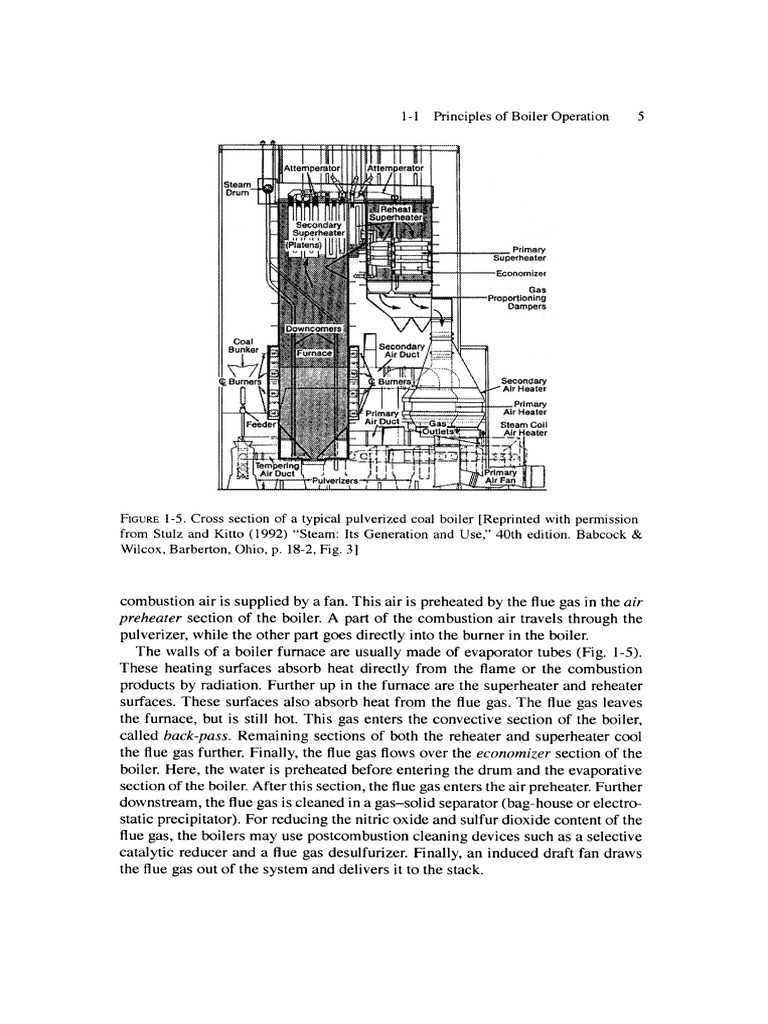 Boiler Burner Operation Principles | PDF