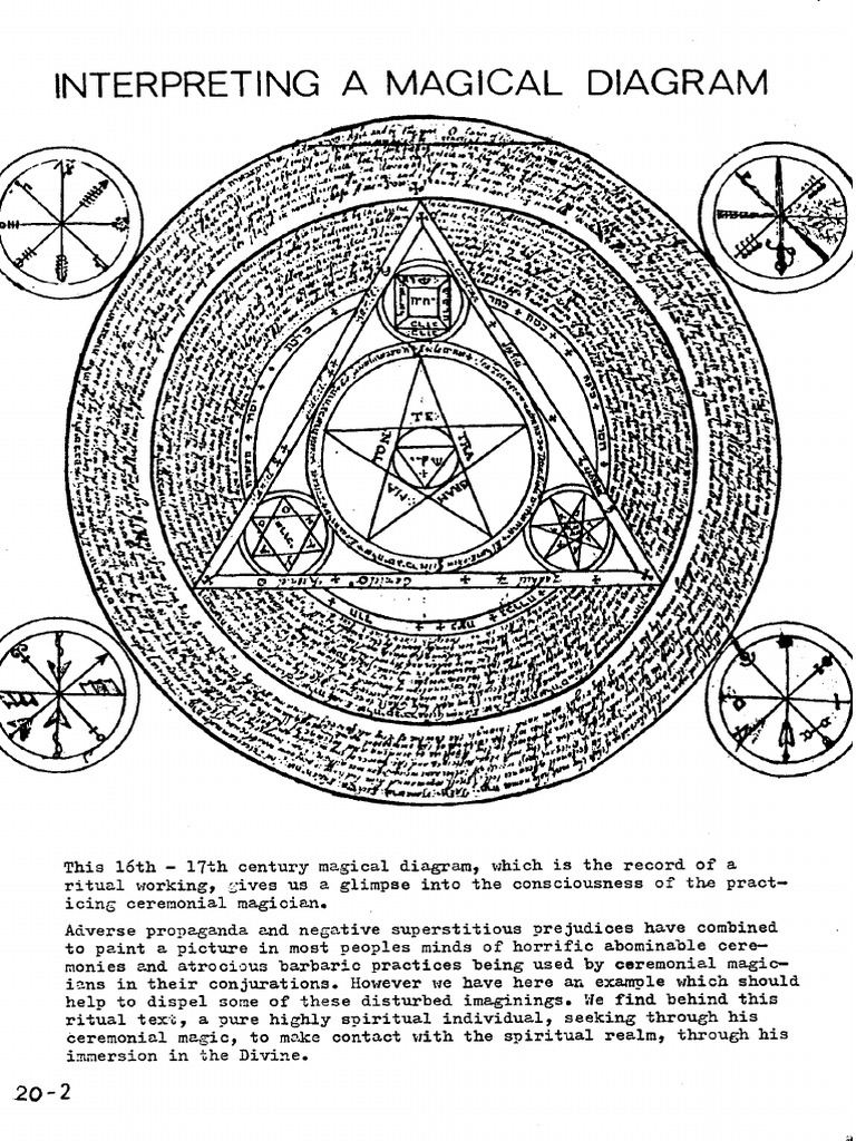 Understanding a Magical Diagram | PDF | Religious Belief And Doctrine ...