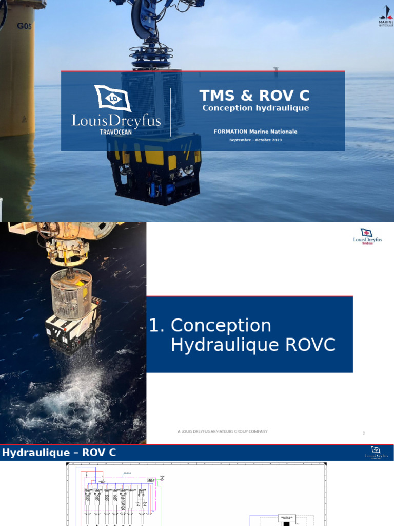 Module 4 Conception Hydraulique ROVC Et TMS | PDF | Courroie