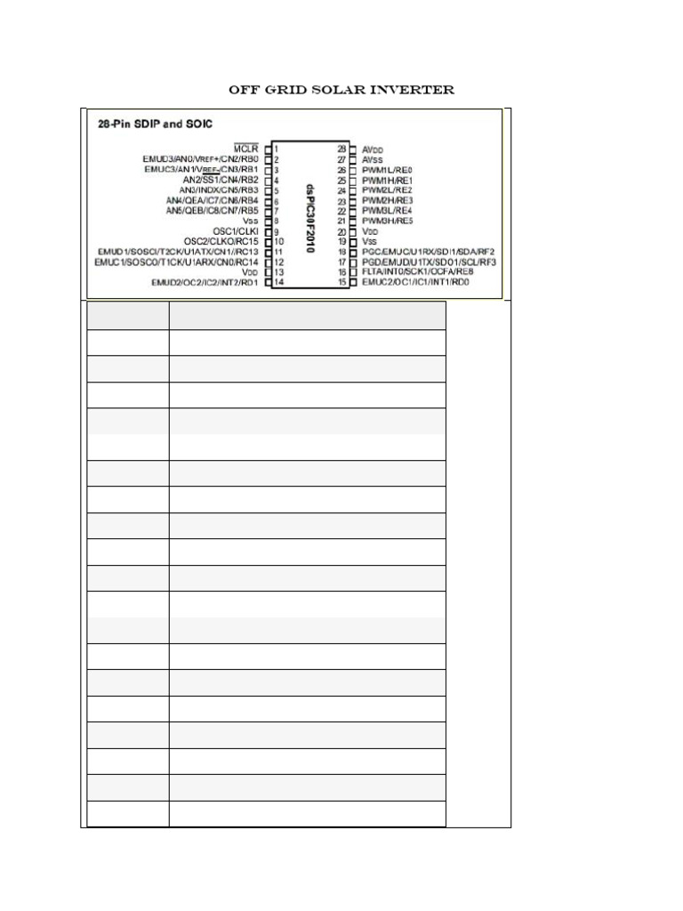 Off Grid Solar Inverter Pinout | PDF