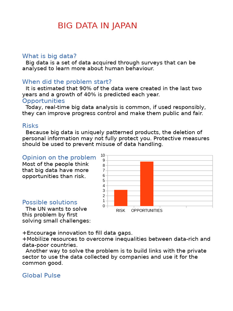 Big Data Word | PDF