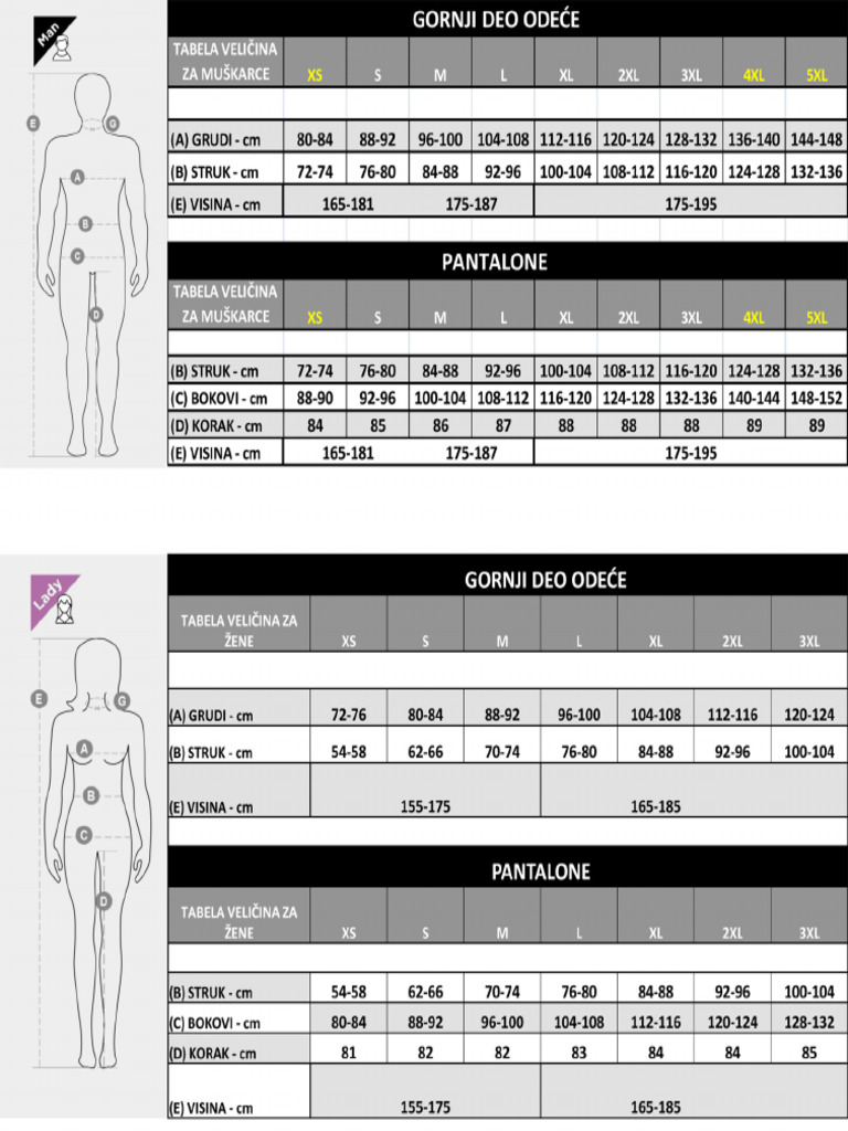 Dimenzije Garderoba | PDF