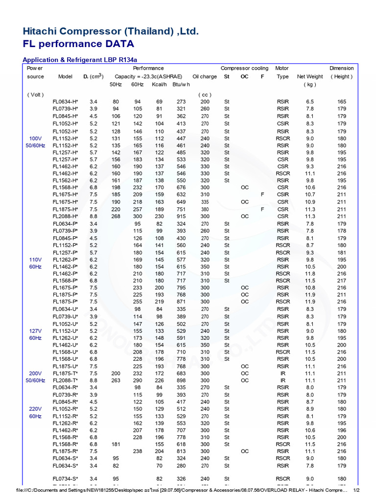Hitachi Compressor Performance Data | PDF | Engineering Thermodynamics ...