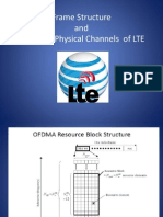 Frame Structure of LTE