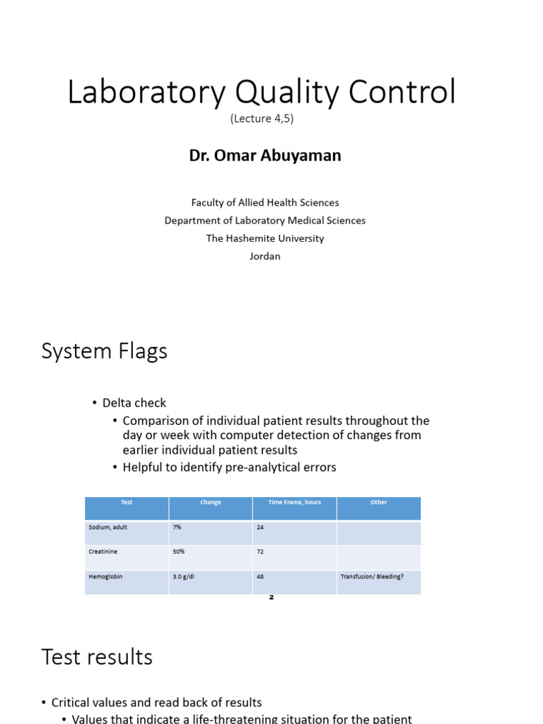 Laboratory Quality Control Overview | PDF | Detection Limit ...
