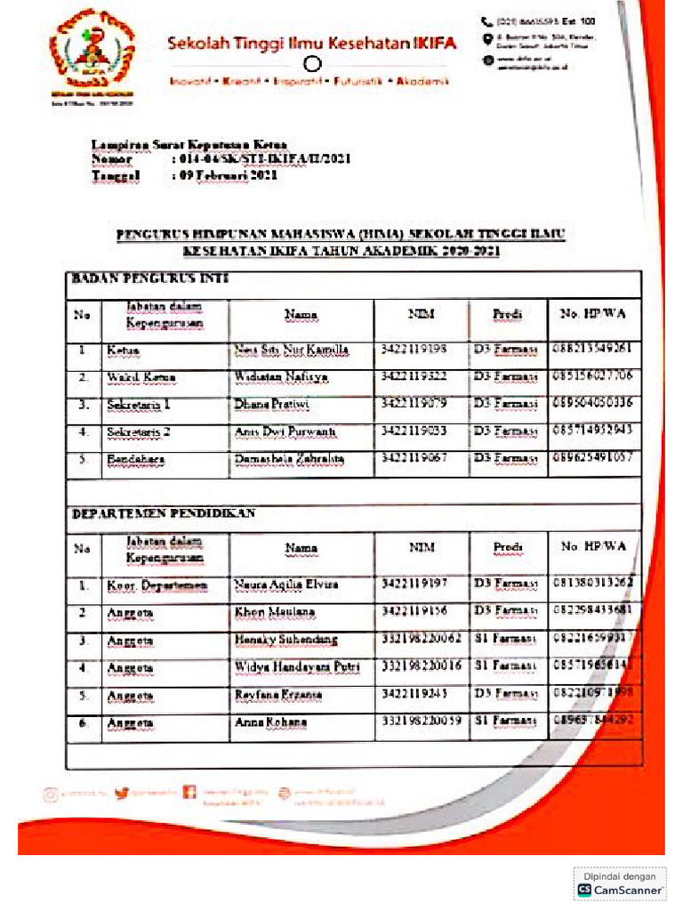 Contoh Draft LPJ | PDF