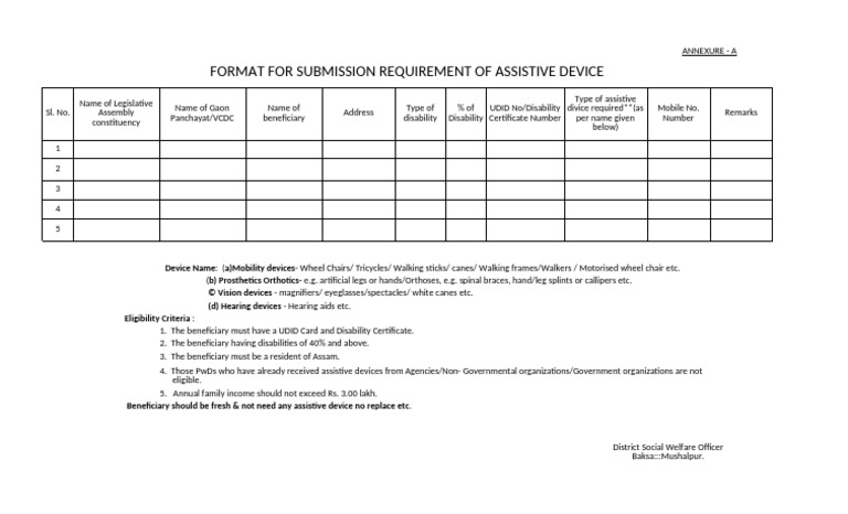 Format For Assistive Device - 013734 | PDF | Tools | Manufactured Goods
