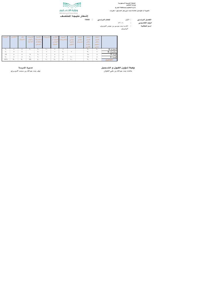 CS5 FGet STDCourse Section Result | PDF