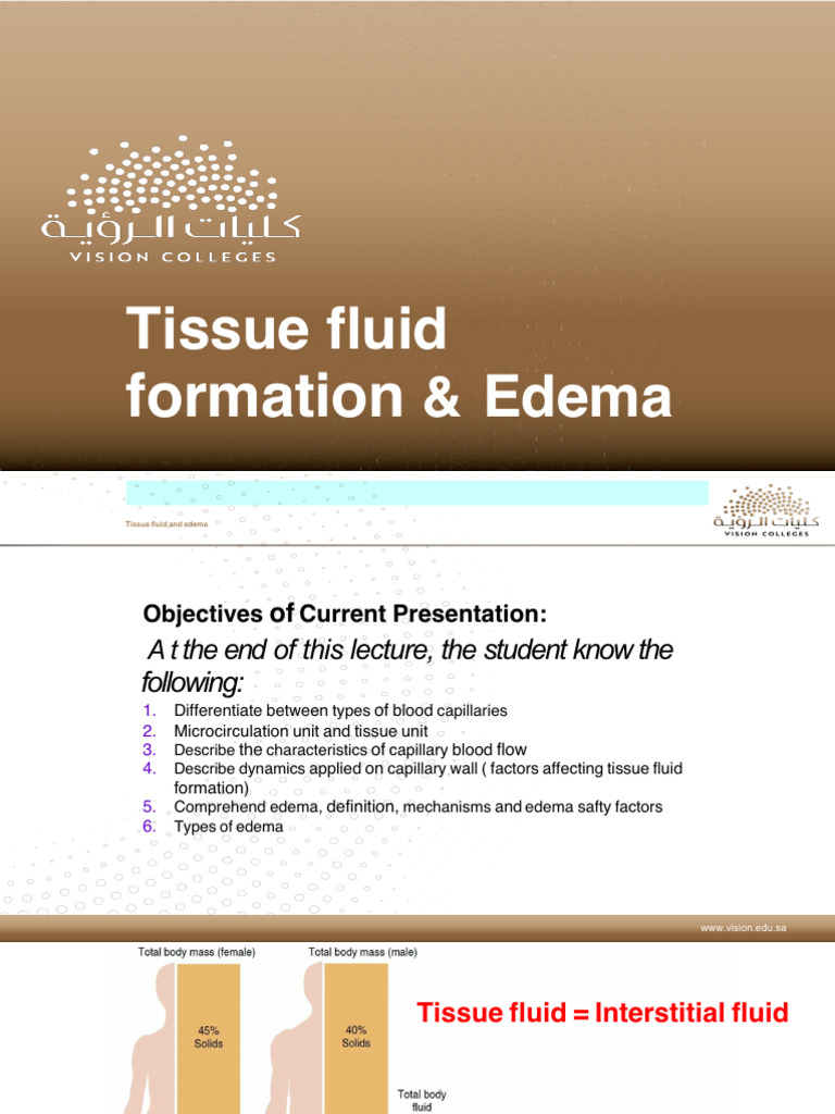 Capillary Circulation, Tissue Fluid, Edema | PDF